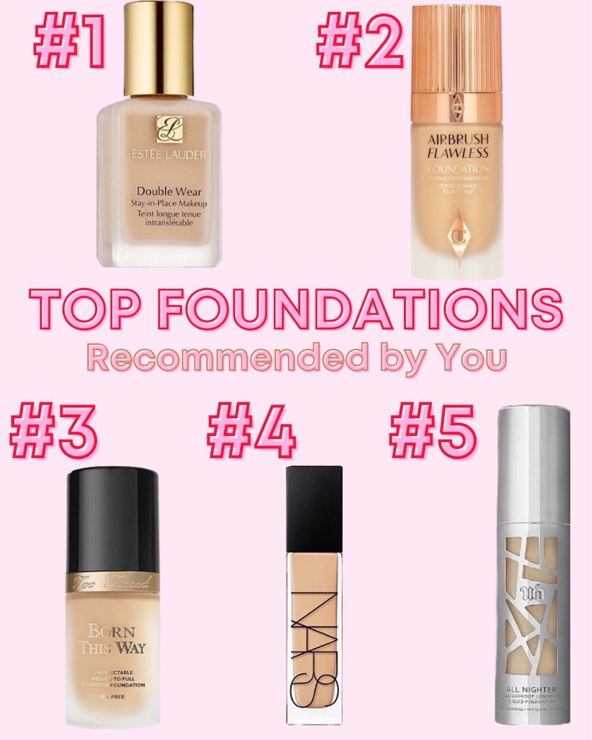 TOP 5 FULL FOUNDATIONS - Vogue for Breakfast %